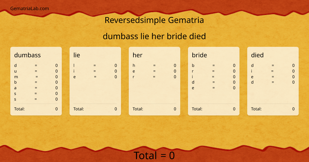 dumbass lie her bride died in reversedsimple Gematria